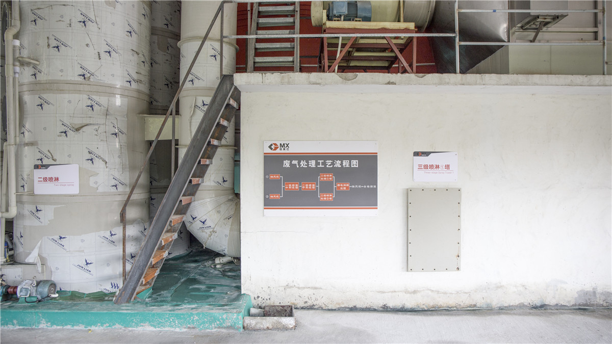 廢氣處理流程